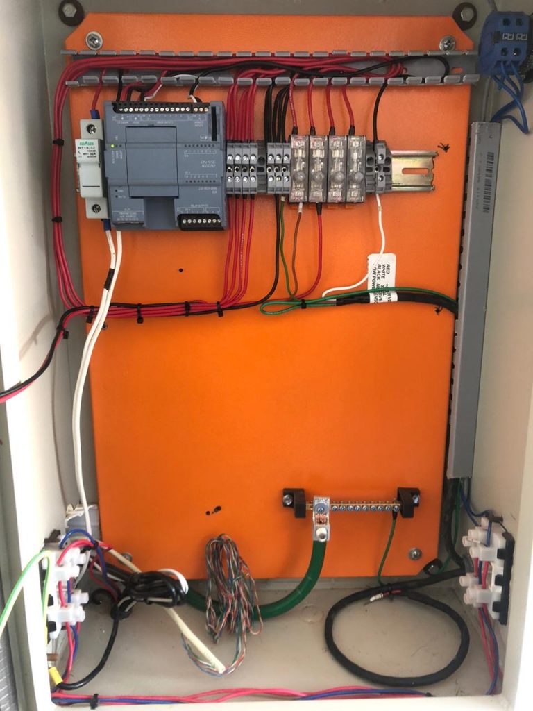 PANEL DE CONTROL