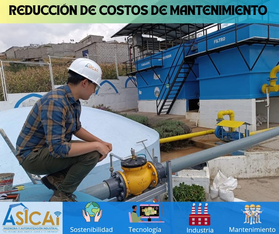 REPOTENCIACIÓN DE SISTEMAS CON ASICAI