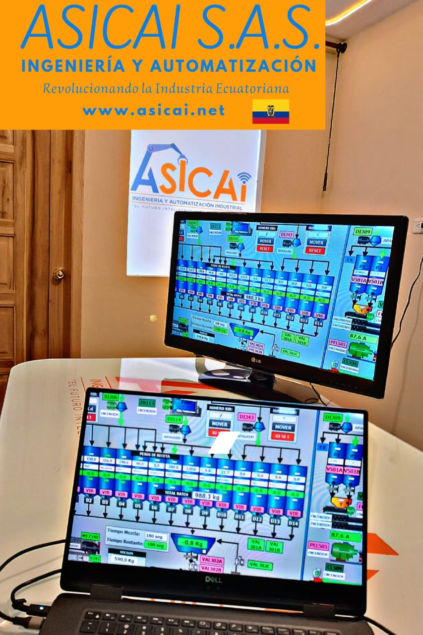 INNOVACIÓN TECNOLÓGICA